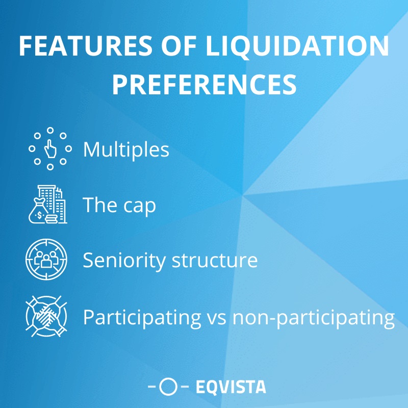Features of Liquidation Preferences
