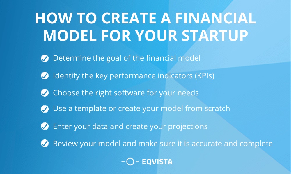 How to create a financial model for your startup