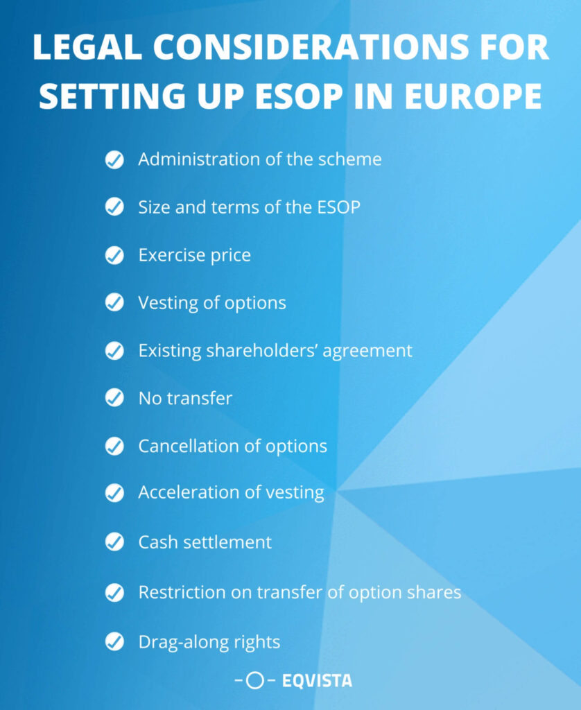 Legal Considerations for setting up ESOP in Europe