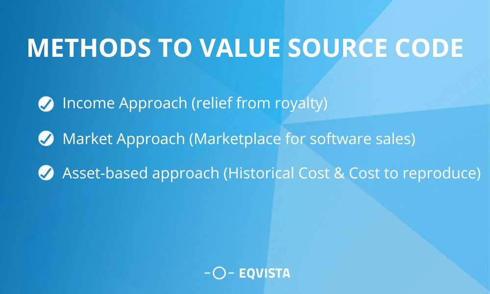 Methods to value source code