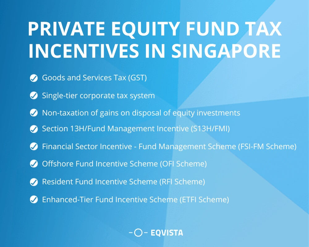 Private equity fund tax incentives in Singapore
