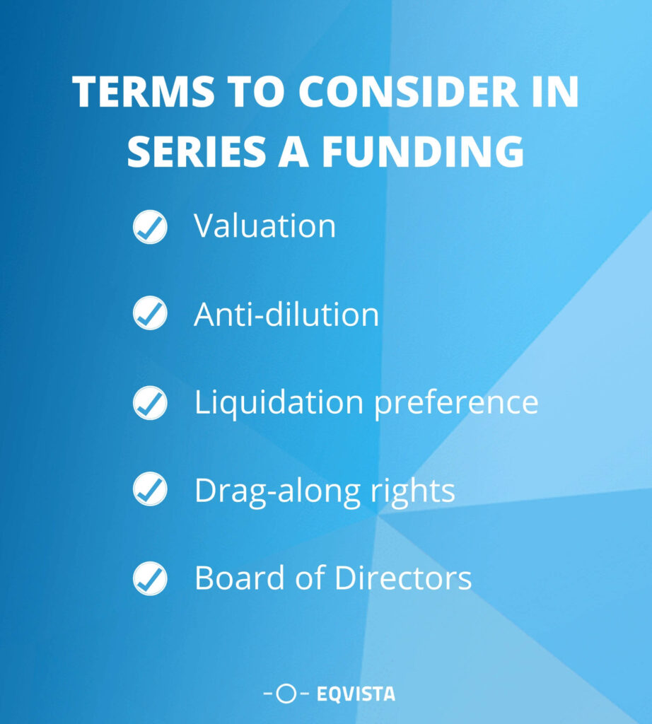 Terms to consider in Series A funding