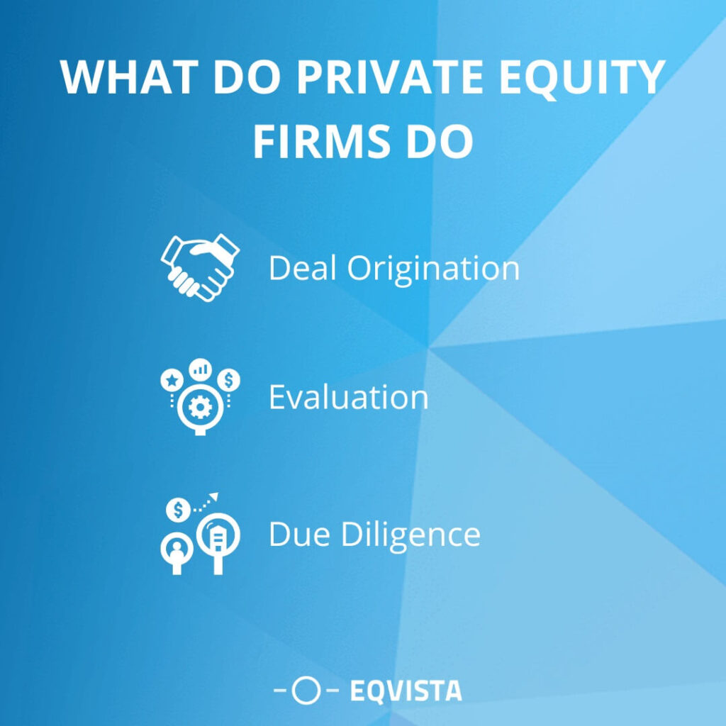 What do private equity firms do