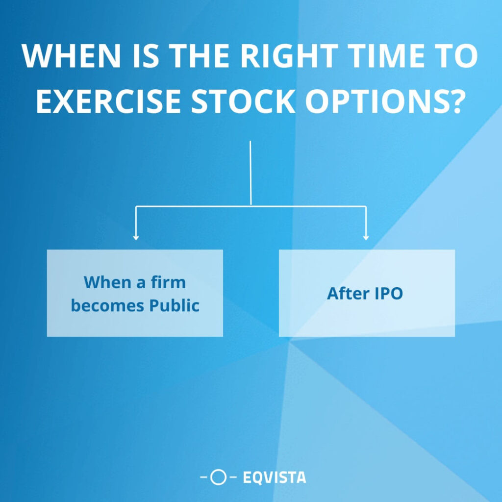 When is the right time to exercise stock options?