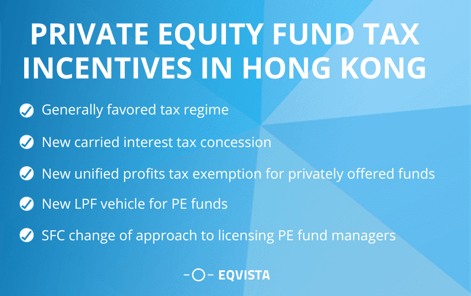 Private equity fund tax incentives in Hong Kong
