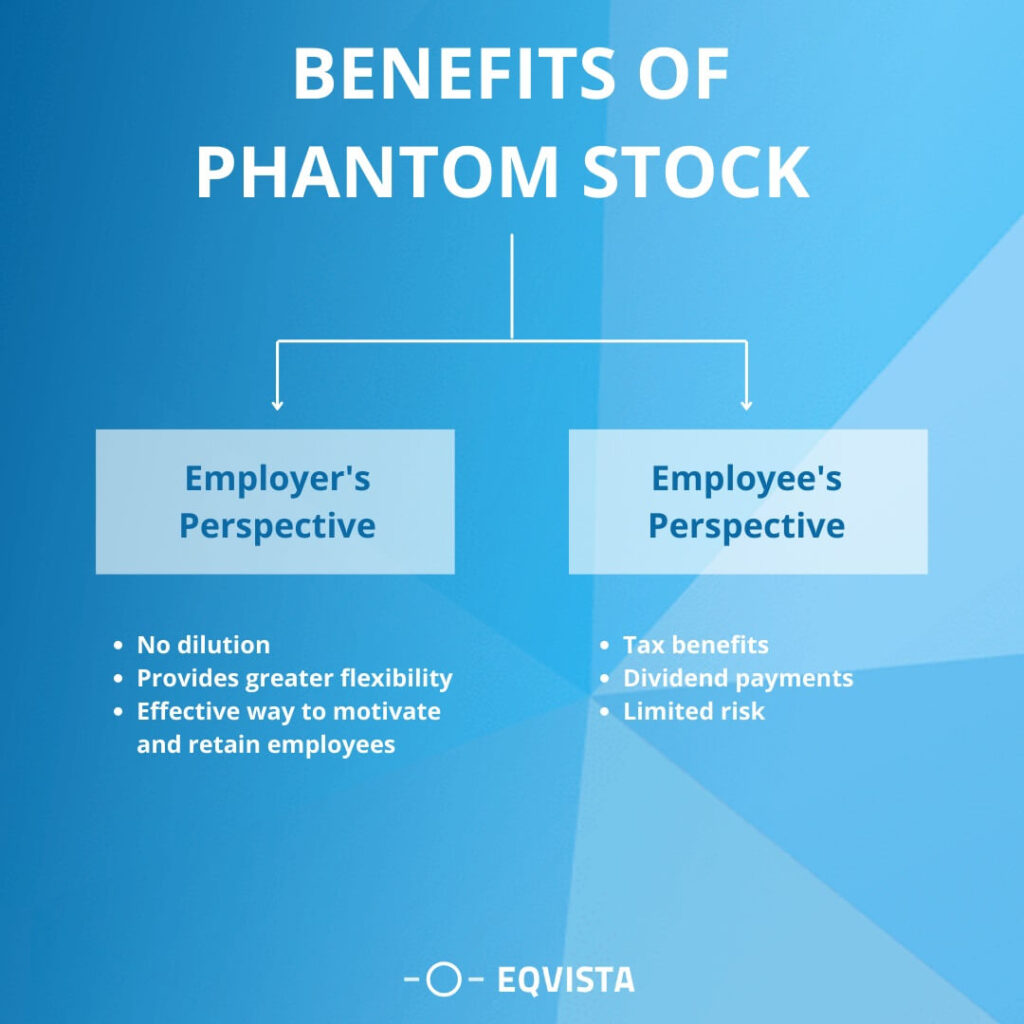 Benefits of phantom stock for both employers and employees