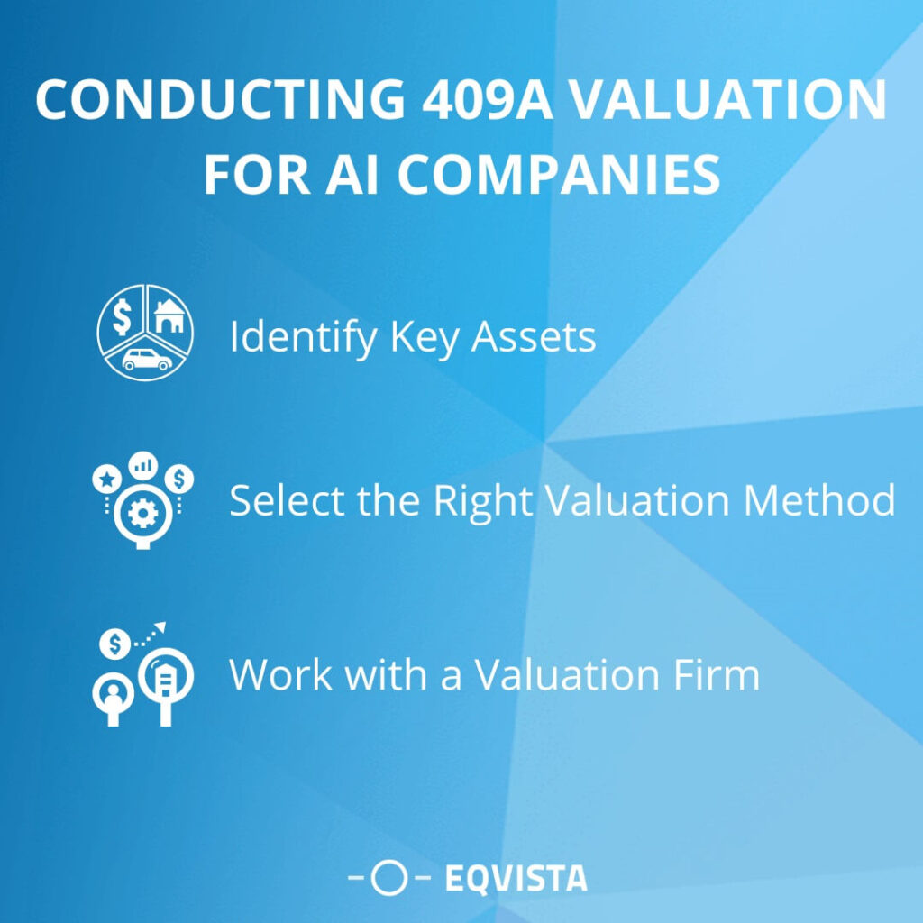 Conducting 409a Valuation for AI Companies