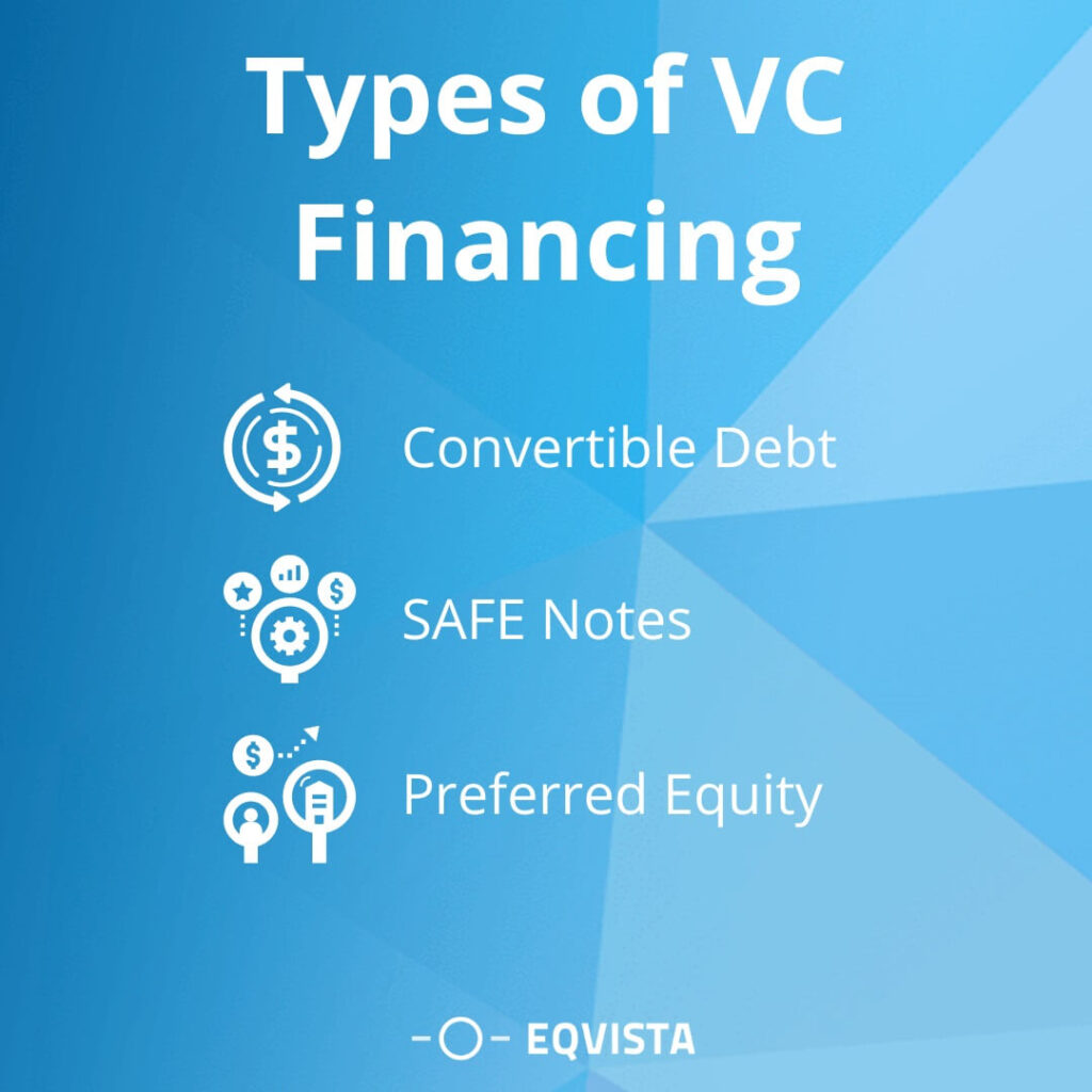 Types of VC Financing