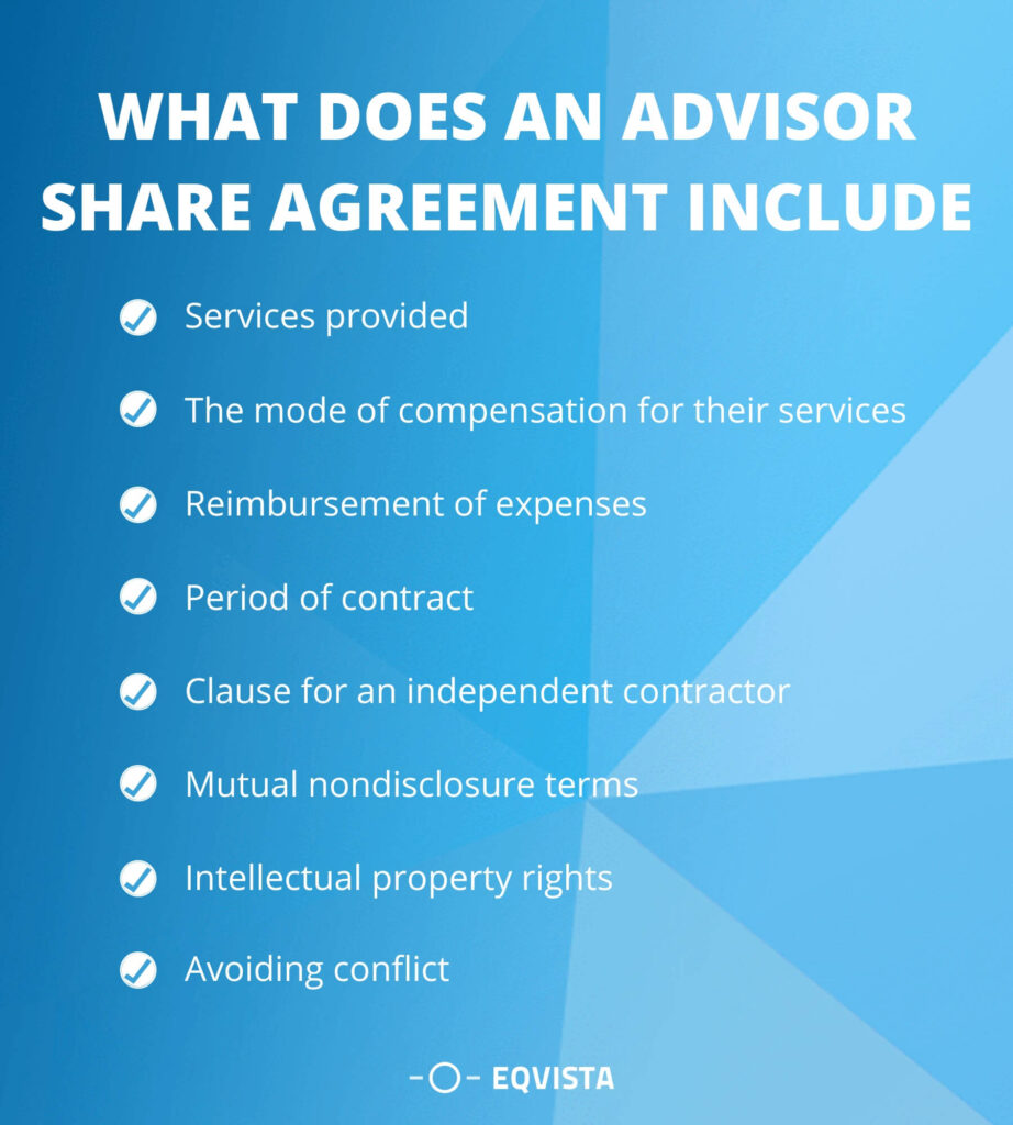 What does an advisor share agreement include