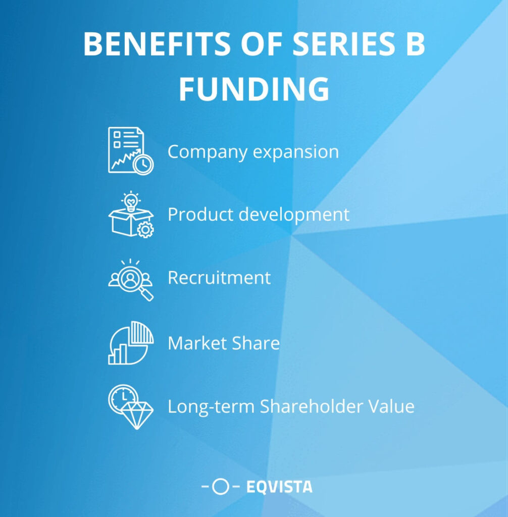 Benefits of Series B funding