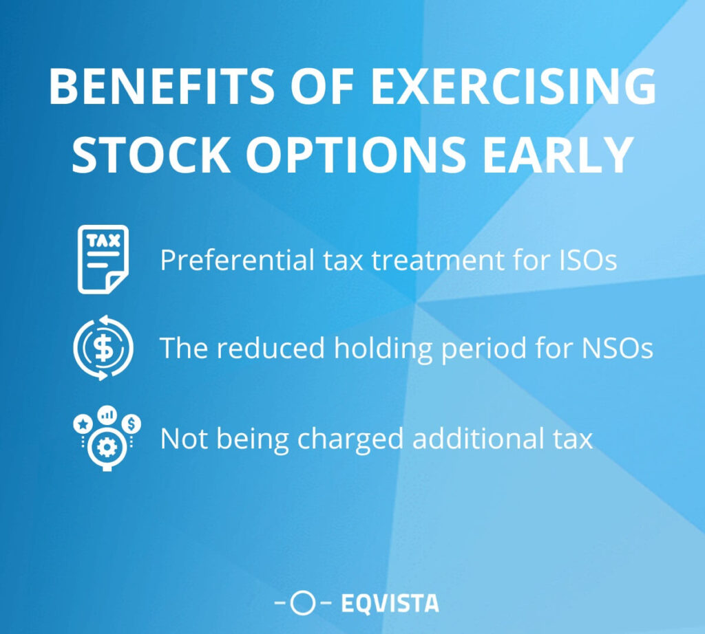 Benefits of exercising stock options early
