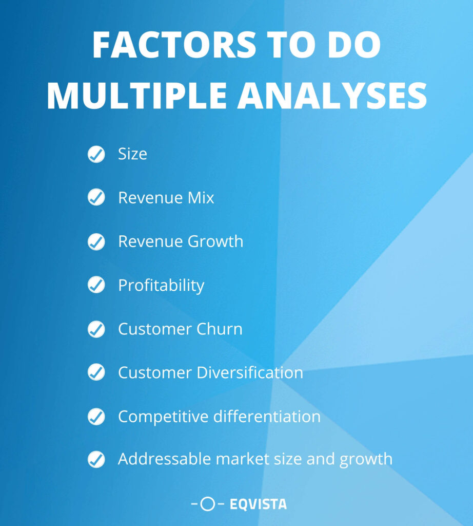 Factors to do multiple analyses