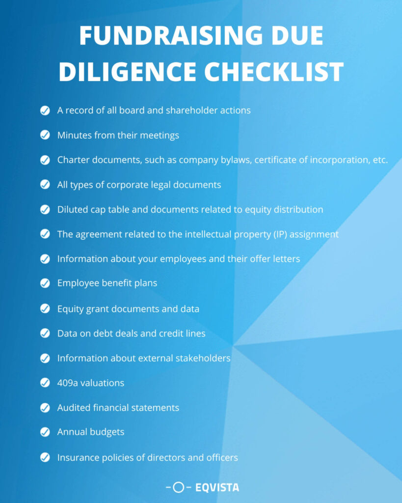 Fundraising due diligence checklist