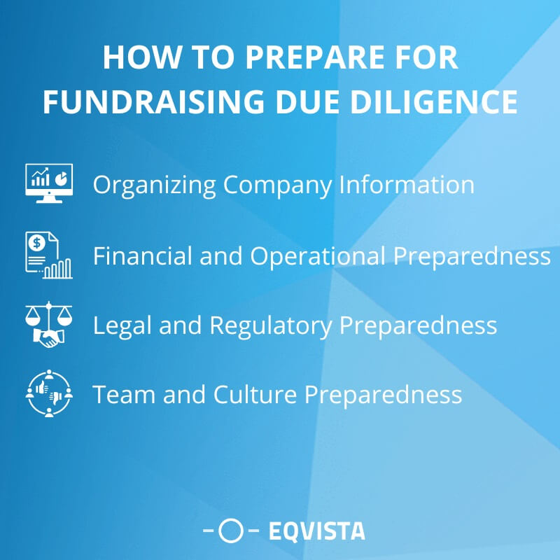 How to prepare for fundraising due diligence