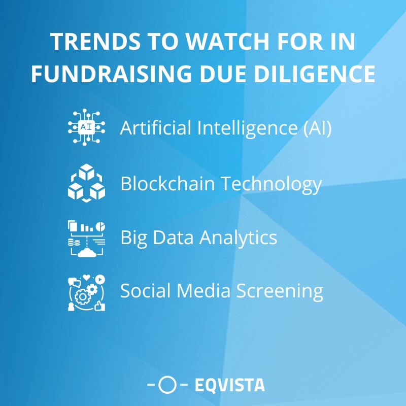 Trends to Watch for in Fundraising Due Diligence