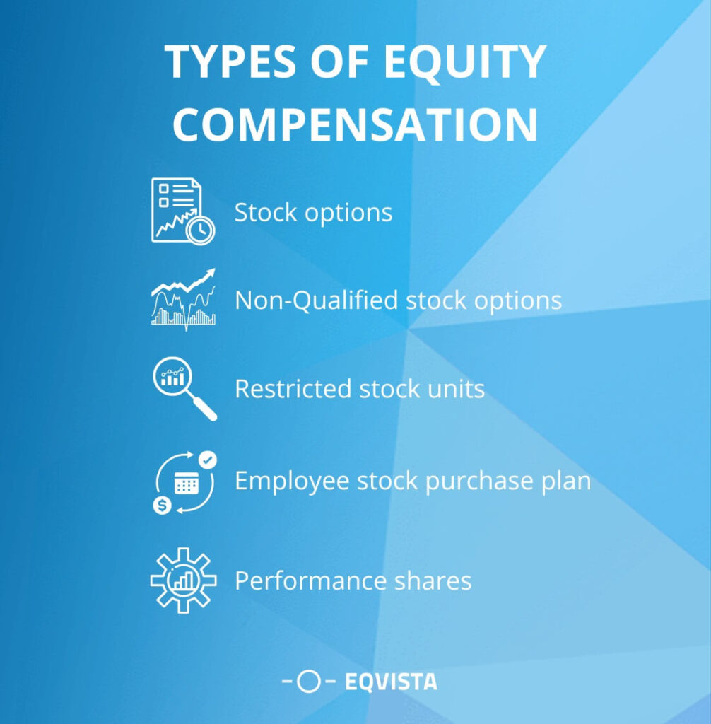 Types of equity compensations