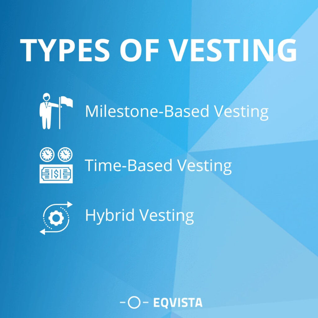Types of Vesting 
