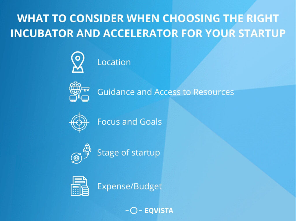 What to consider when choosing the right incubator and accelerator for your startup