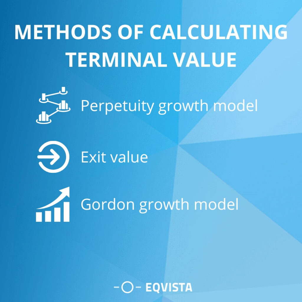 Methods of calculating terminal value 