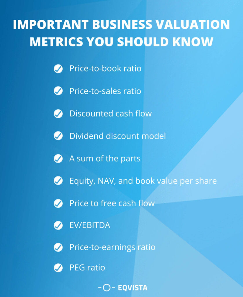 Important business valuation metrics you should know