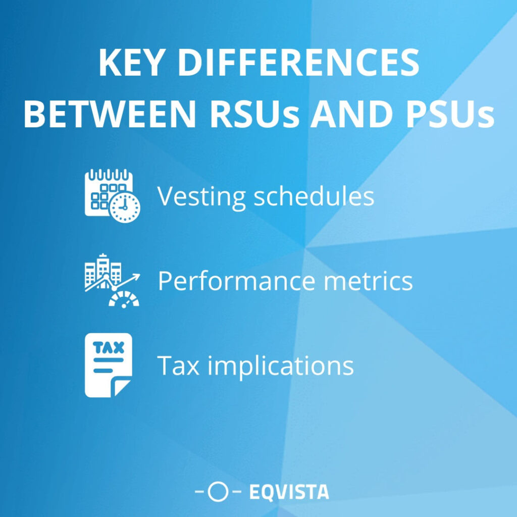 Key Differences Between RSUs and PSUs