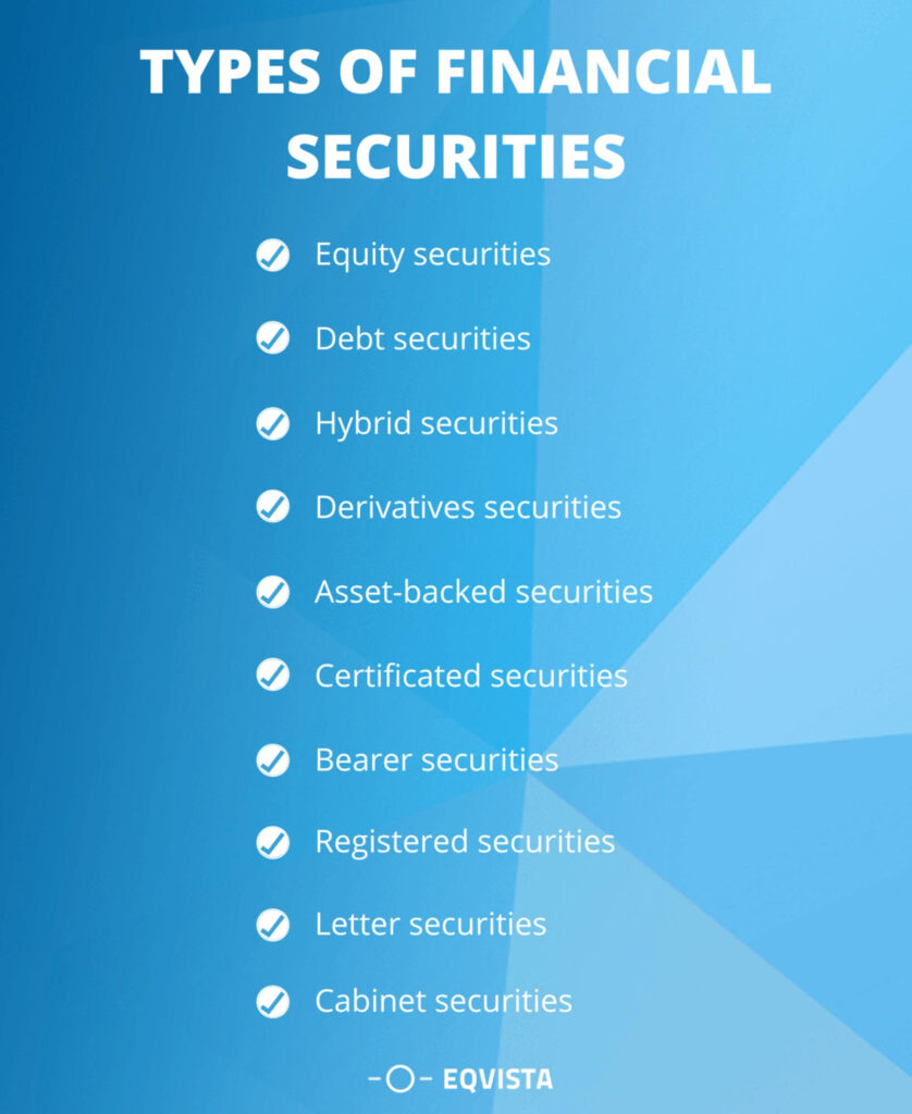 Types of financial securities