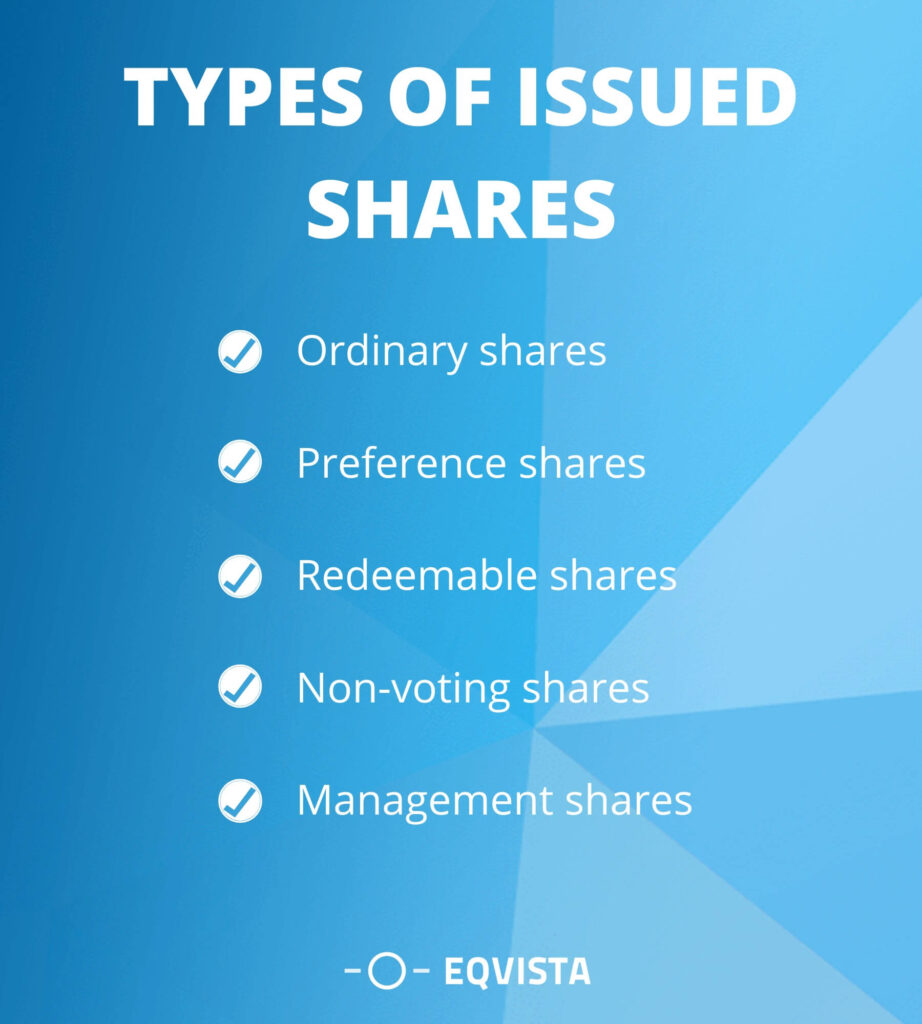 Types of issued shares