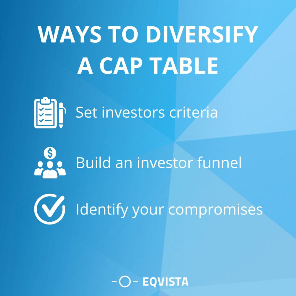Ways to diversify a cap table
