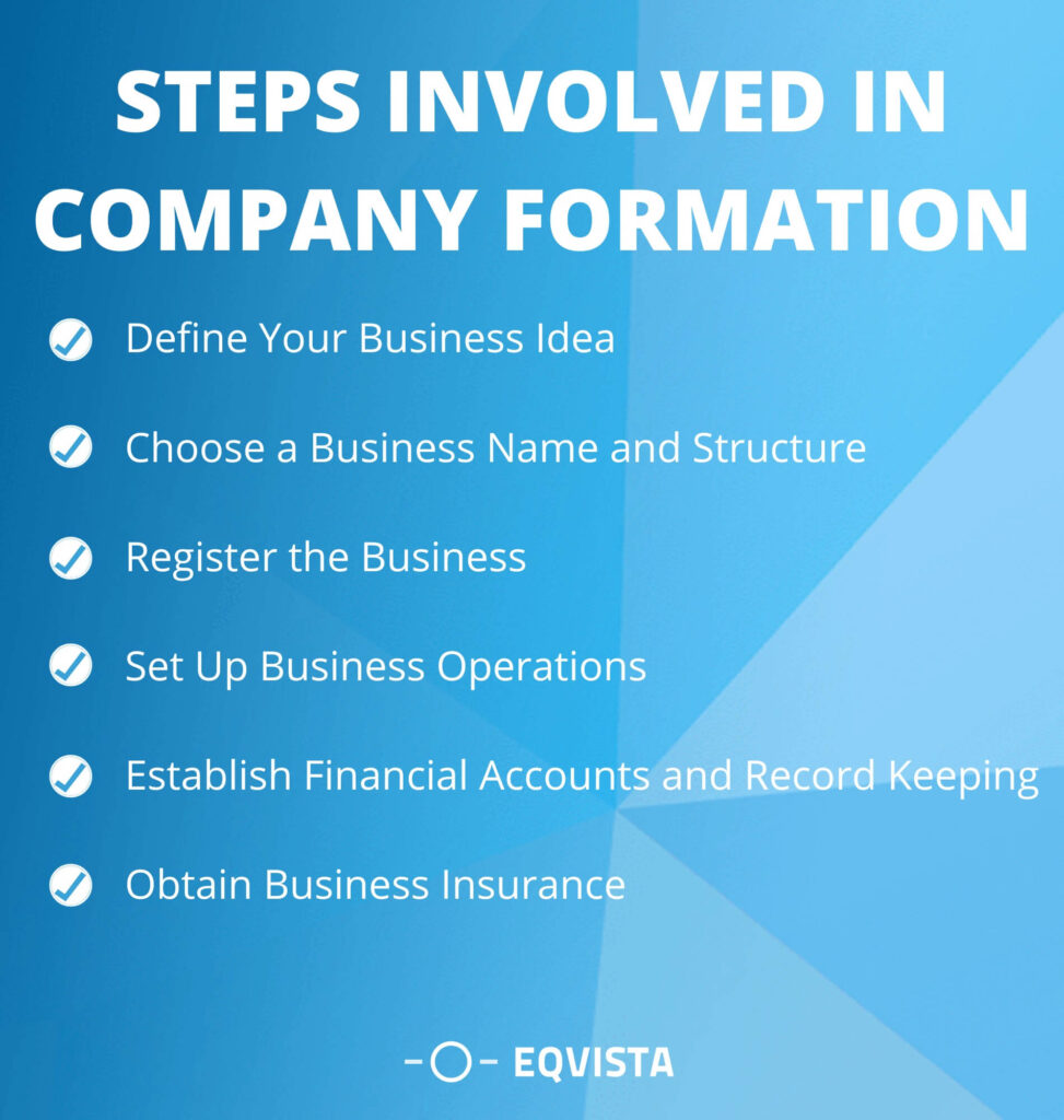 Steps involved in company formation