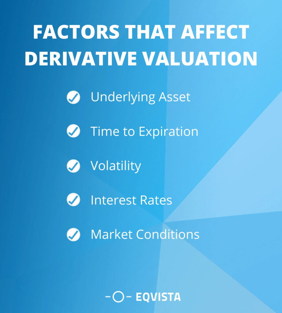 Factors that affect the derivative valuation
