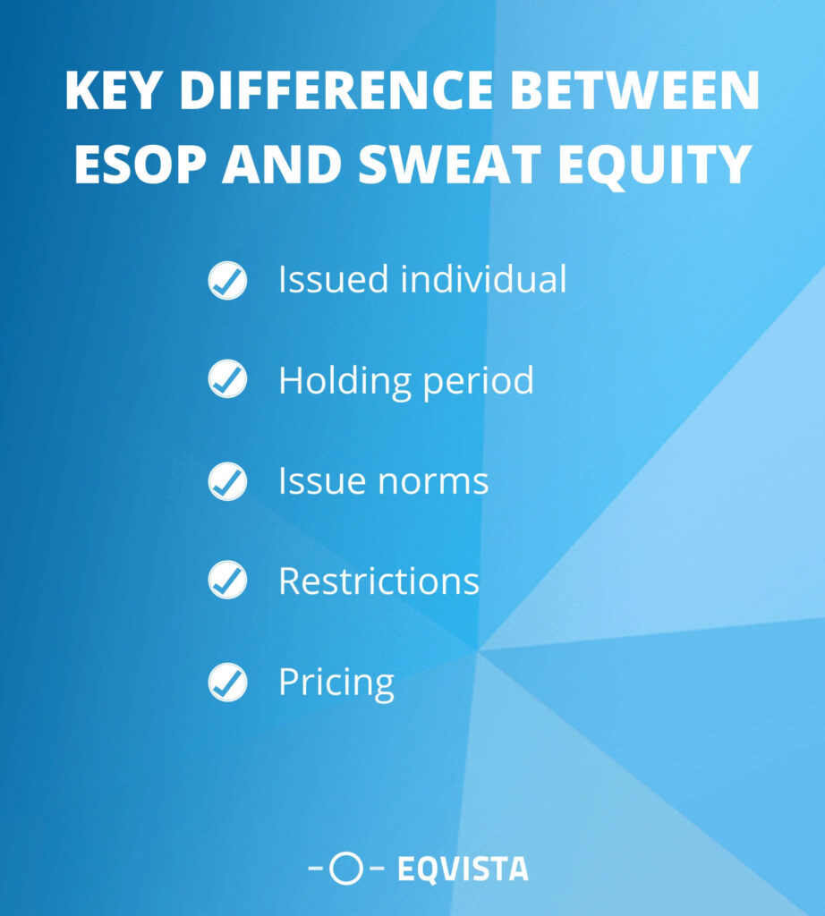 Key Differences Between ESOP and Sweat Equity 