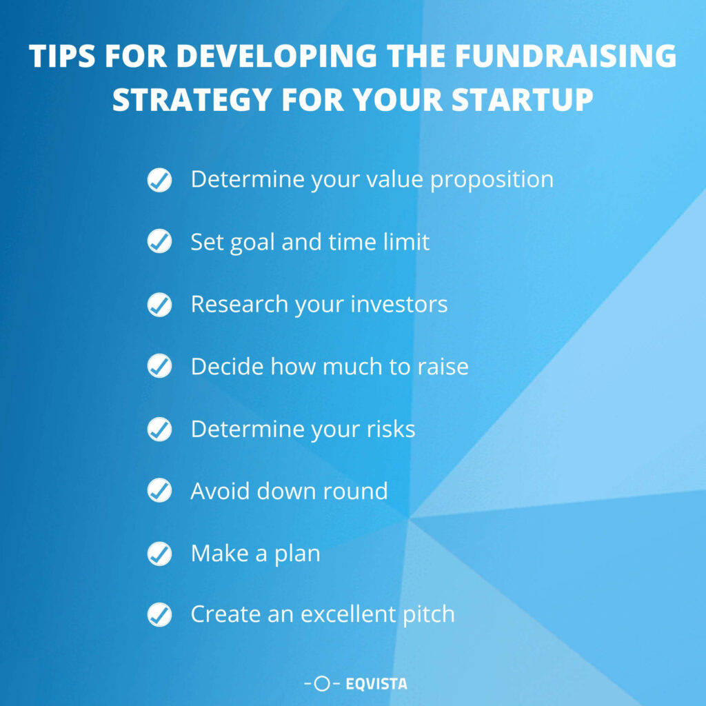 fundraising strategy for your startup