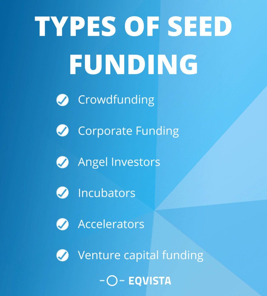 Types of seed funding
