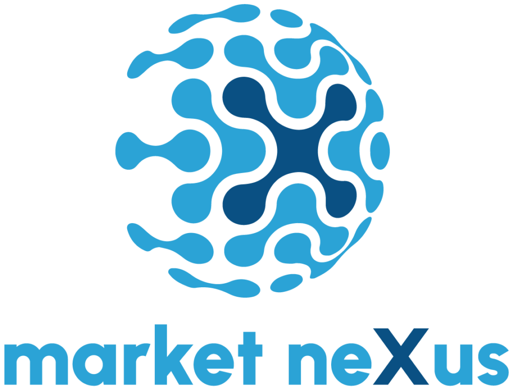 Market Nexus