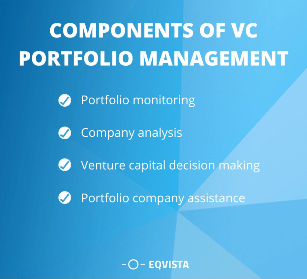 Components of VC portfolio management