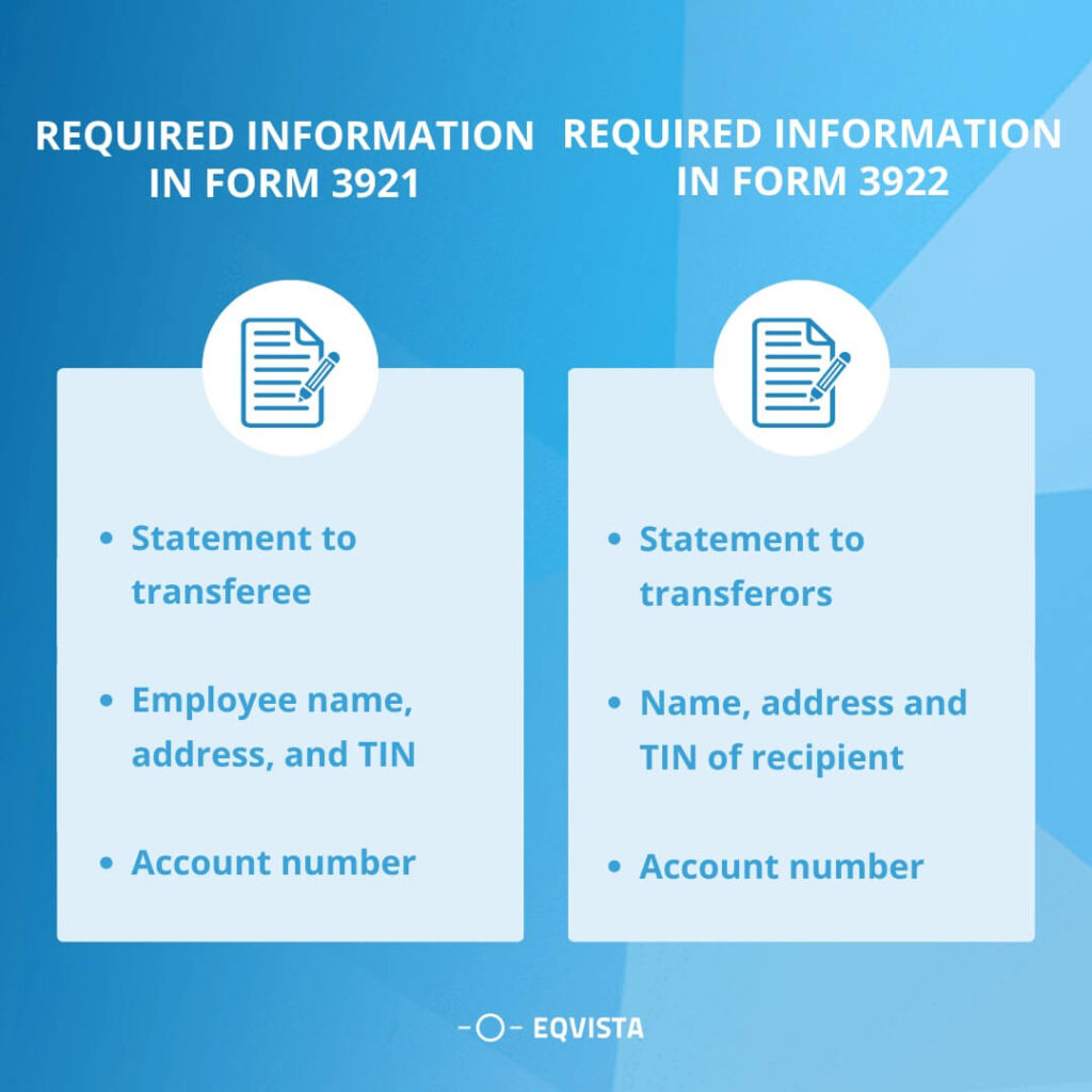 Form 3921 and Form 3922