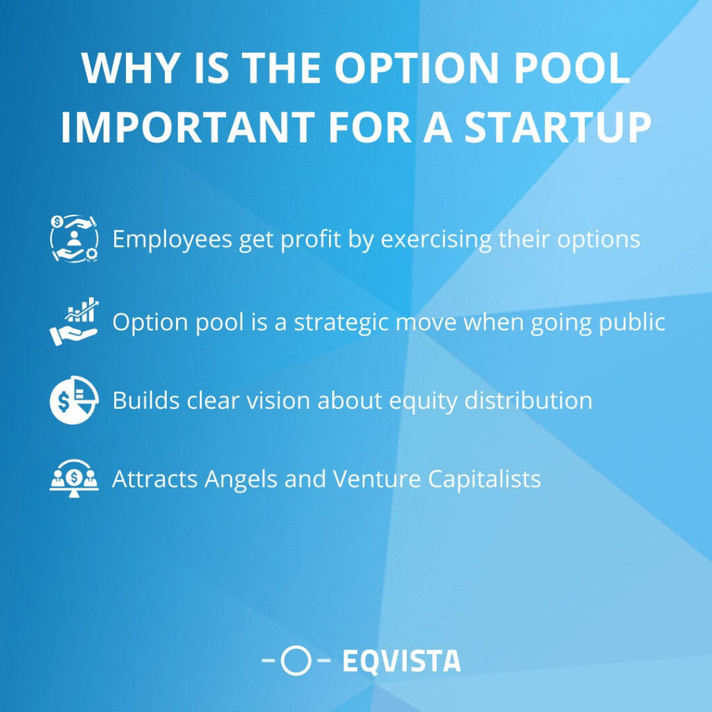 Why is the option pool important for a startup?