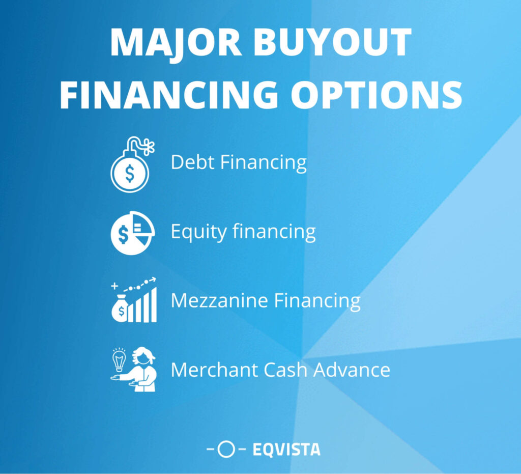 Major Buyout Financing Options 