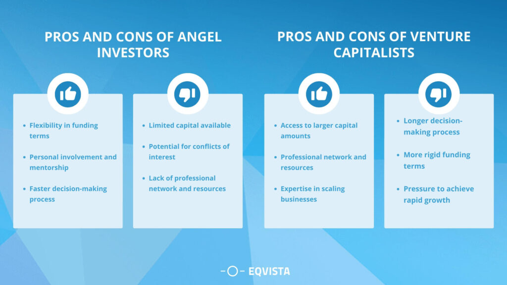 Venture Capital vs. Angel Investing: Which Funding Option is Right for You?