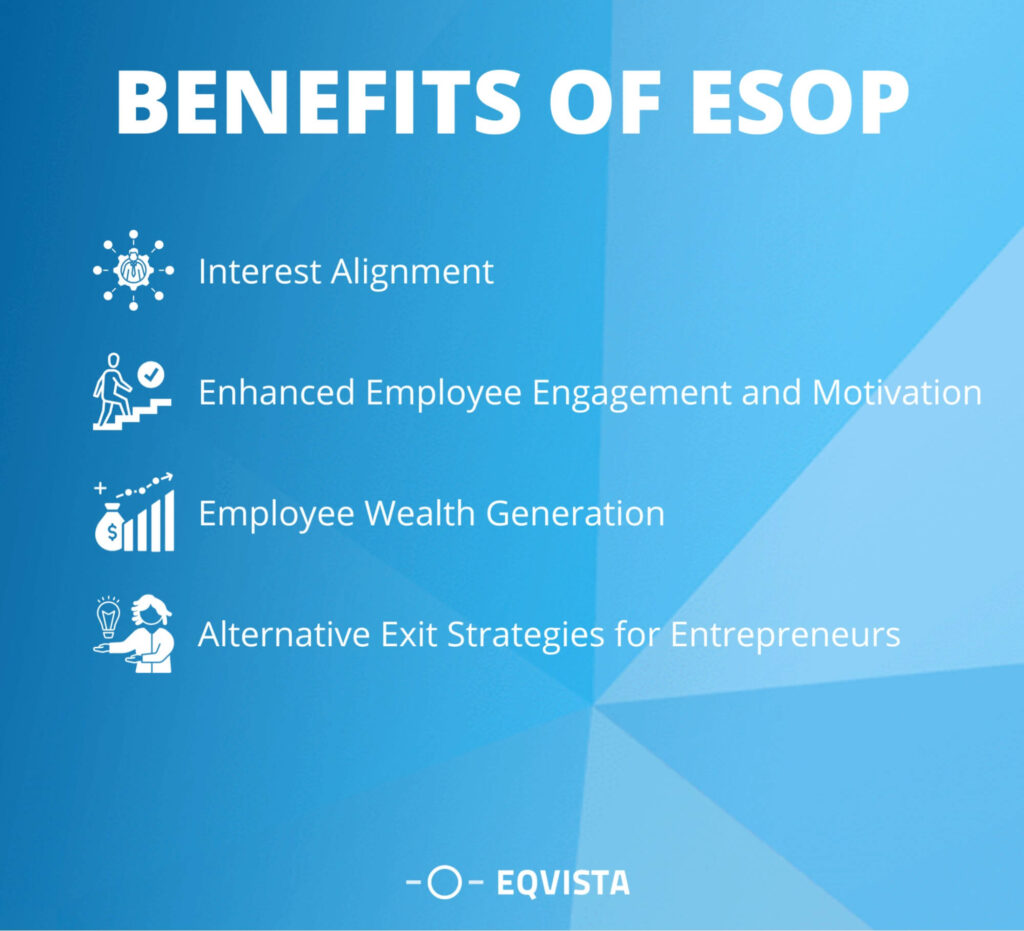 Benefits Of ESOP