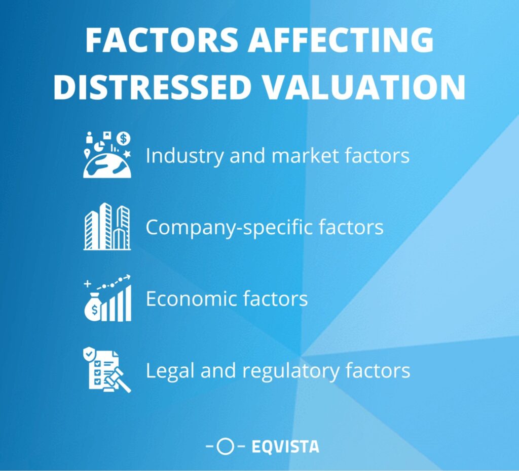 Factors Affecting Distressed Valuation