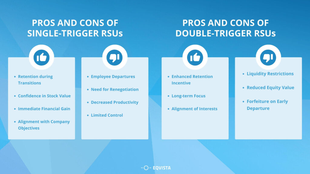 Pros and Cons of Single Trigger and Double Trigger RSUs