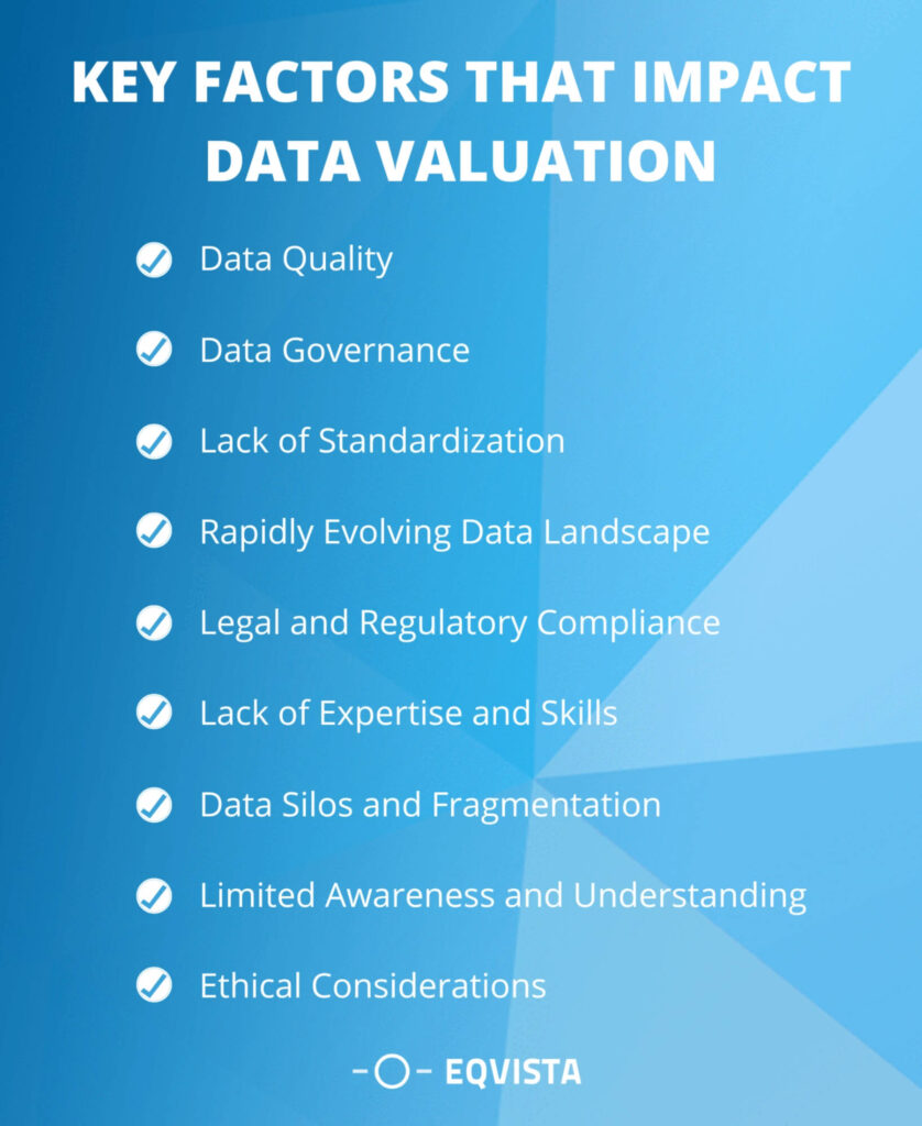 Key Factors that impact Data Valuation