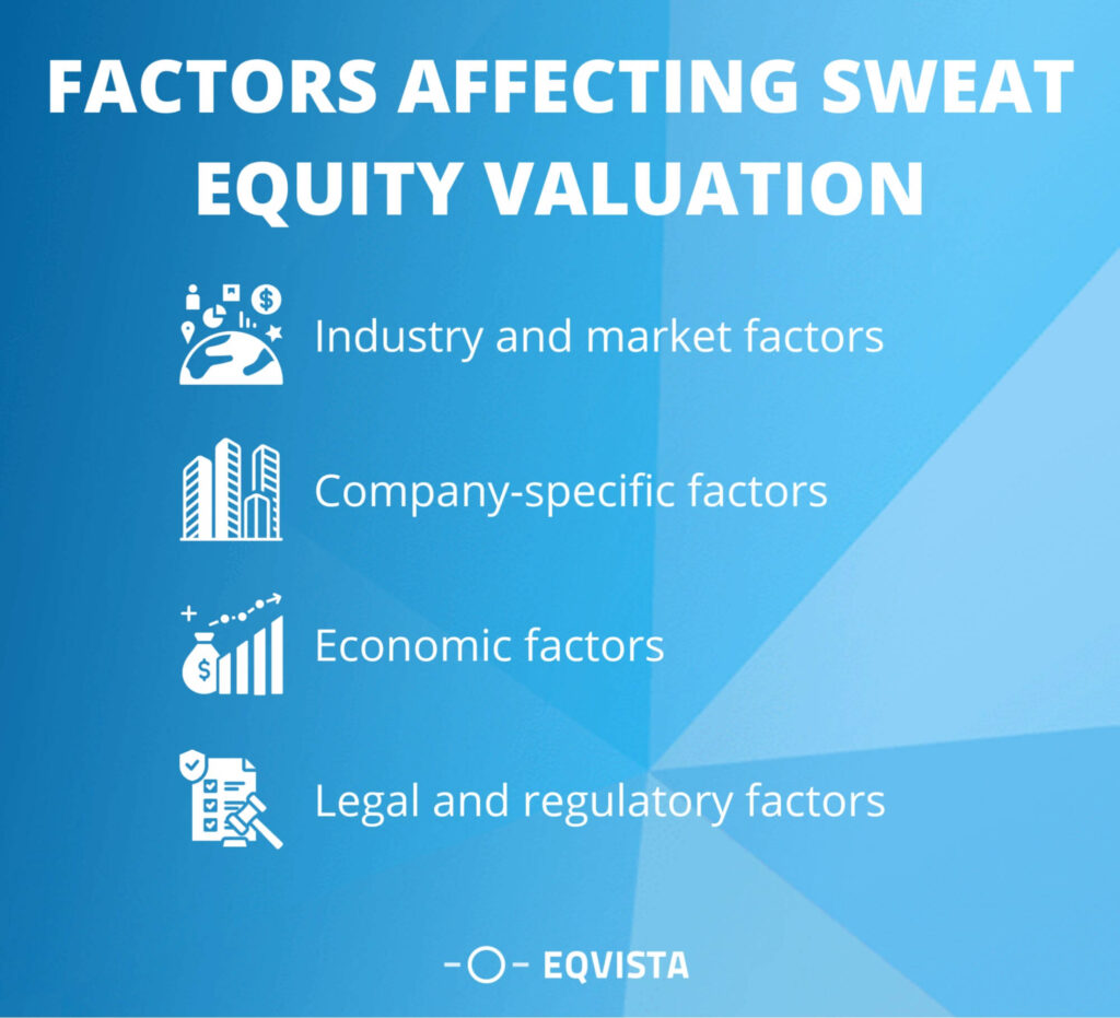 Factors Affecting Sweat Equity Valuation