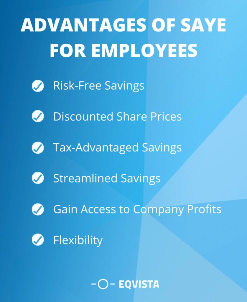 Advantages of SAYE for Employees