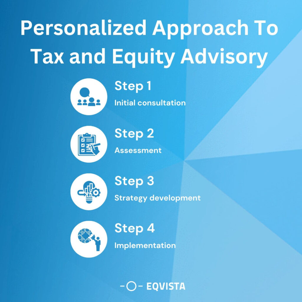 Personalized Approach to Tax and Equity Advisory