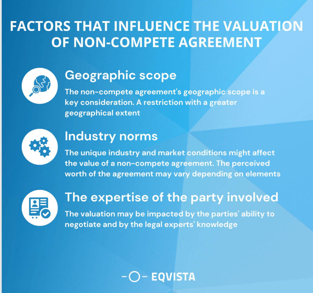 Factors that influence valuation of Non Compete Agreement
