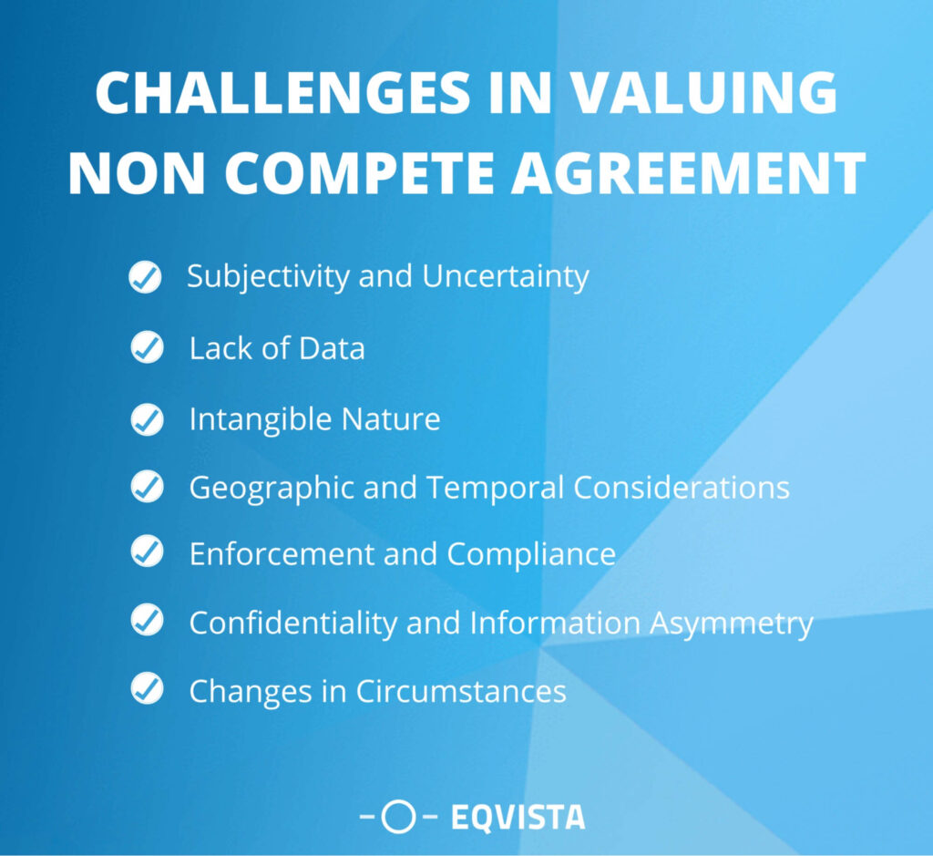 Challenges in valuing Non Compete Agreement