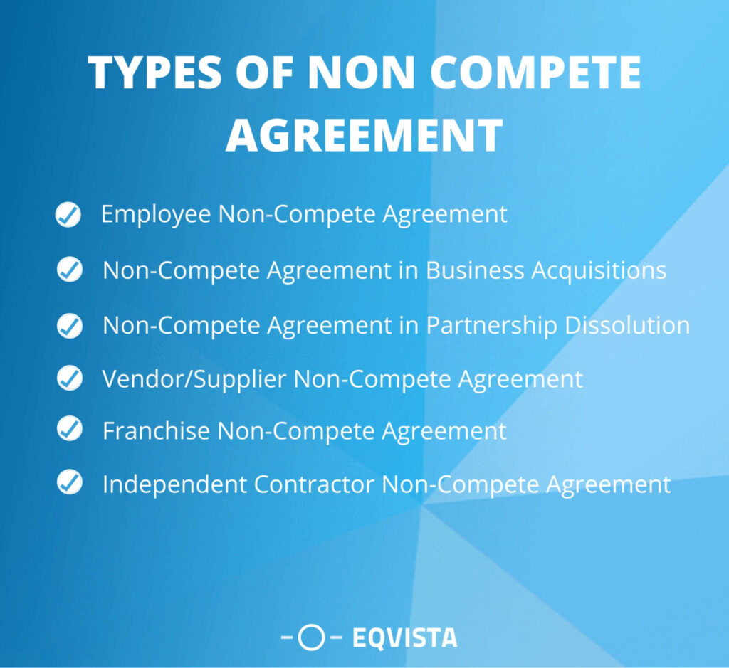Types of Non-Compete Agreement