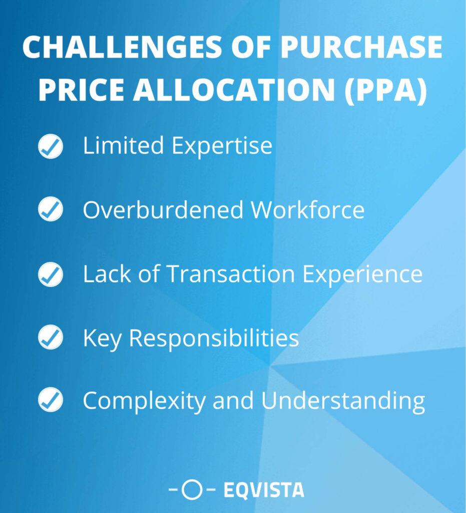 Challenges Of Purchase Price Allocation (PPA)